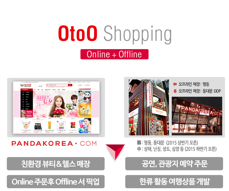 오프라인 매장운영